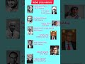 Nobel Prize Winners India List Of Indian Nobel Prize Awardees Shorts Viralvideos Gk