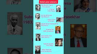 Download lagu Nobel prize winners India 🏆🏆 ....list of Indian Nobel prize awardees... #shorts #viralvideos #gk mp3