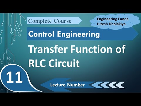 Transfer Function basics Types Parameters in Control Engineering by Engineering Funda