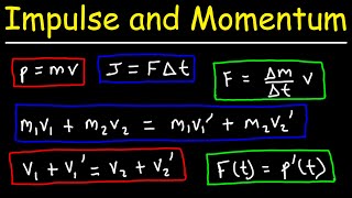 Impulse and Momentum - Formulas and Equations - College Physics