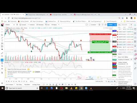 FOREX WEEKLY ANALYSIS & FORECAST: Q4 25/11/2018