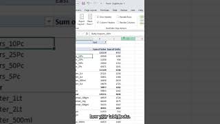 Pivot Table Tips : Changing The Design & Layout Of A Pivot Table