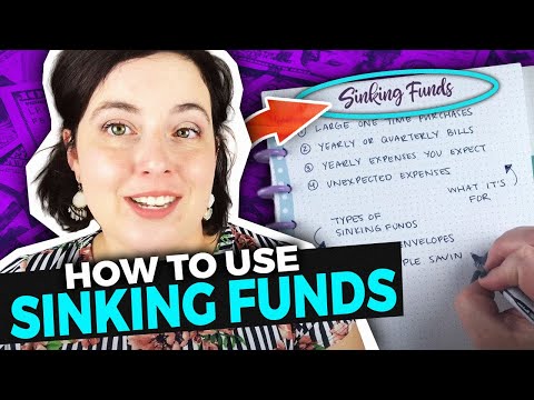 Sinking Funds Explained | How To Setup Sinking Funds | Sinking Funds Capital One 360 Video