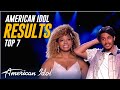 RESULTS: American Idol Top 7 Announcement! Did America Get It Right?