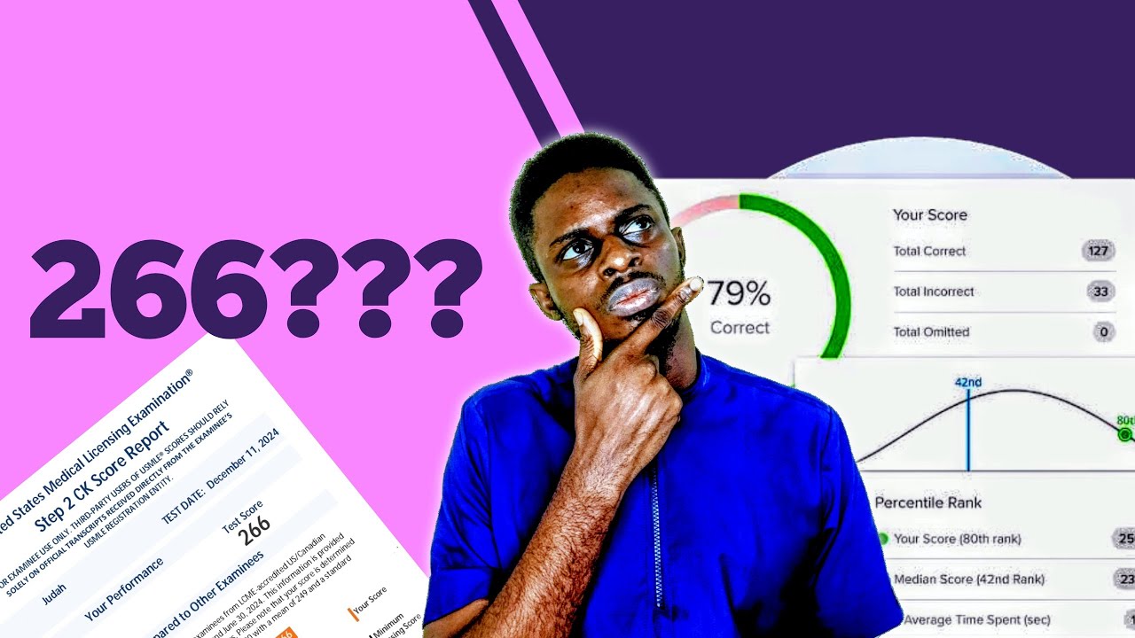 How I scored 266 on the USMLE STEP 2 CK