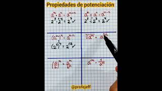 Properties of Empowerment - Professor Jeff