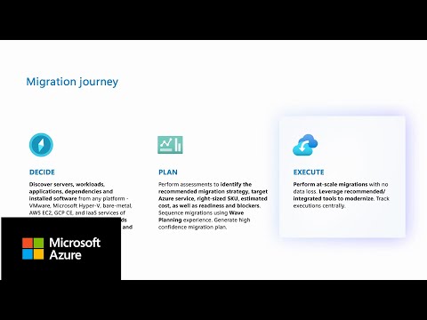 Azure Migrate application aware e2e migration