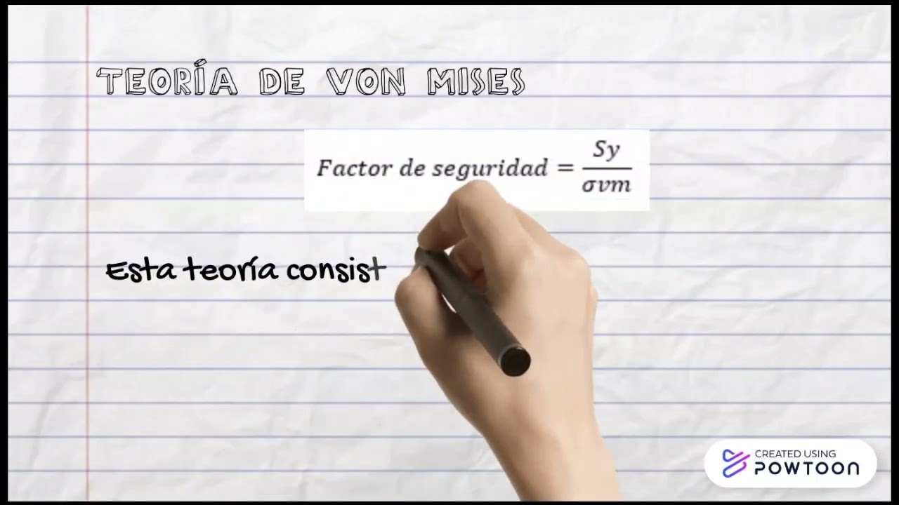 Teoría de fallas bajo cargas estáticas