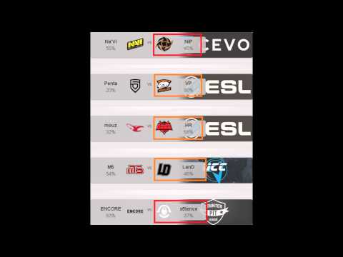 Na`Vi vs NiP/ PENTA vs VP/ mousesports vs HR/ M5 vs LAN DODGERS/ ENCORE vs x6tence | 7th of May 2015