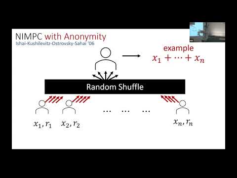 Shuffling is Universal: Statistical Additive Randomized Encodings for All Functions