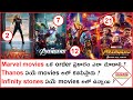Marvel movies in chronological order 2020 | Marvel Cinematic Universe Timeline [Explained in Telugu]