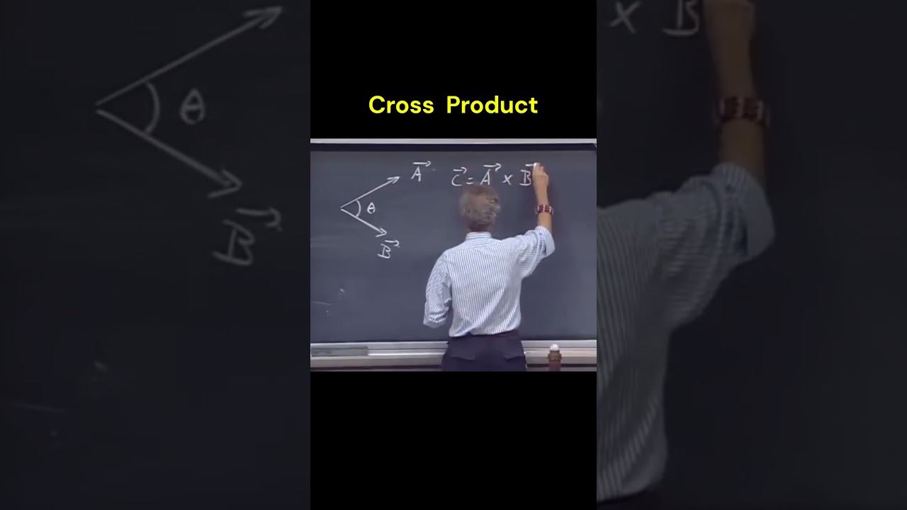 What is cross product?