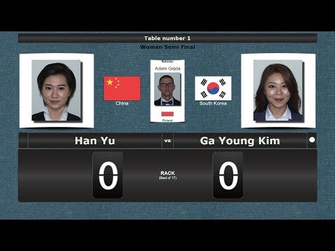 Pool Women 1/2 Final : Han Yu vs Ga Young Kim