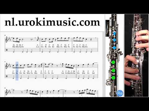 Hobo Leren Spelen Céline Dion - Ashes - Deadpool 2 Tablatura um-ih799