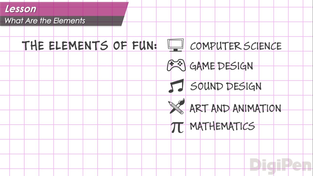 Introduction to Game Design - Lesson 1: Elements of Fun | DigiPen Academy