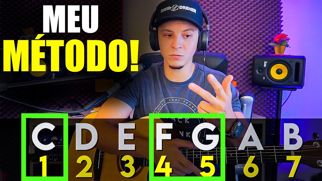 Campo Harmônico EM 3 NOTAS | Violão Iniciante