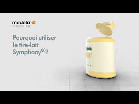 Medela Symphony Tire-lait Secteur