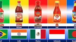 Sauce Brands From Different Countries