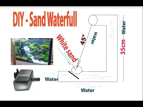 How to create a waterfall in the aquarium