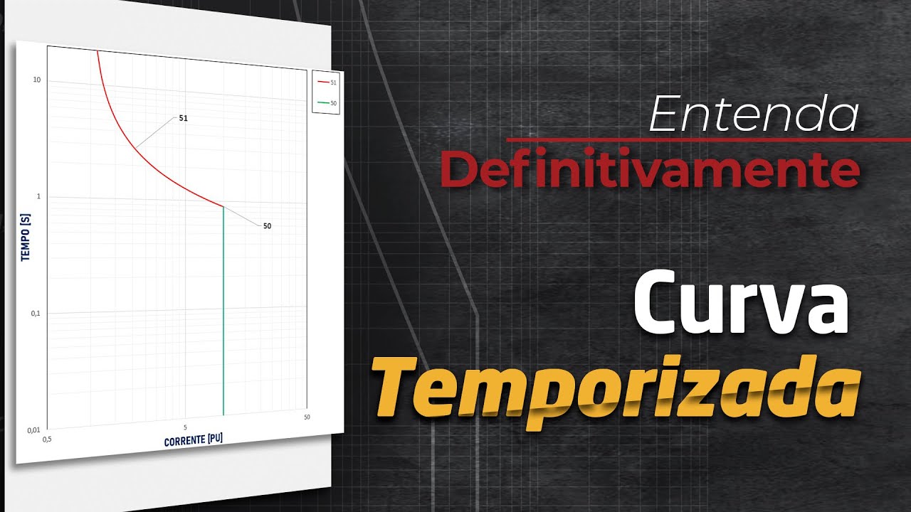 Entenda Definitivamente  curva Temporizada (51)