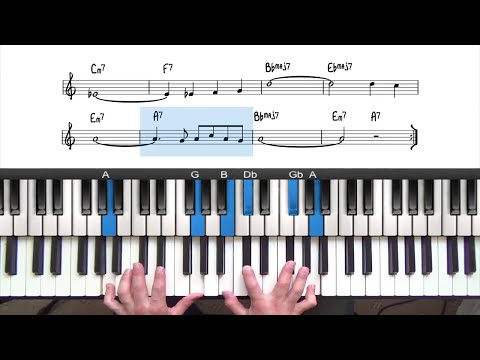 What You Need to Know About Reading Lead Sheets