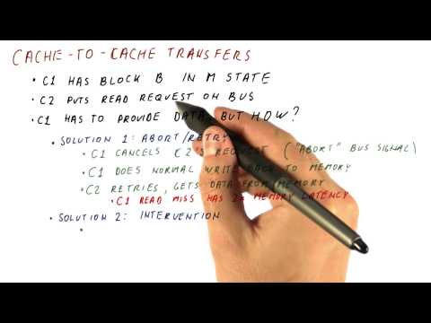 Cache To Cache Transfers - Georgia Tech - HPCA: Part 5