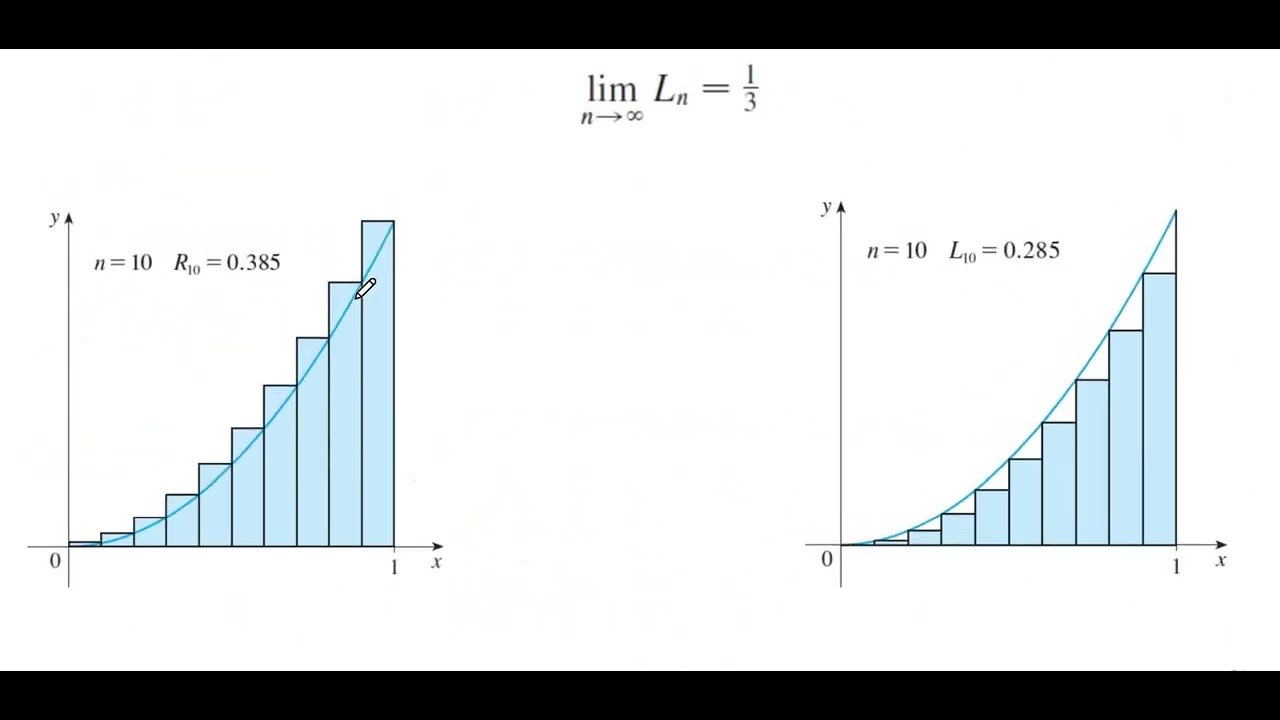 Alasala - Math 202 - LE 1 - Part 2