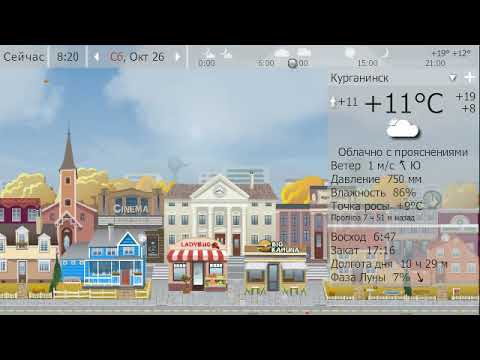 Погода. Курганинск. 25 - 27 октября 19 г.