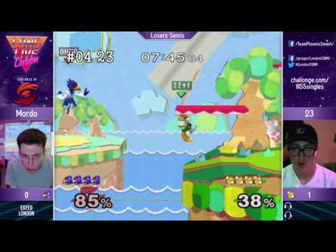 Long Live London Spring/Summer Power ranking 2017