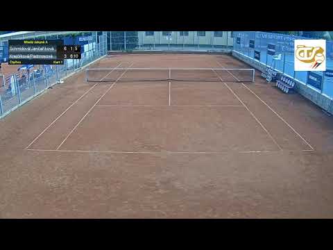 Court 1_14.8.2022 Mladší žákyně A - TK Sparta Praha