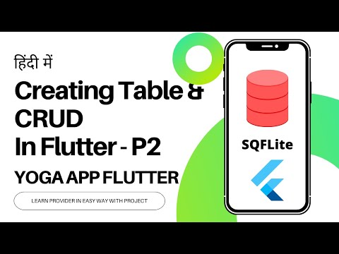 HINDI 7 Async Method In Flutter Await In Flutter Async and await explained in hindi Flutter