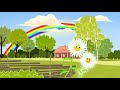 Christina Perri Somewhere Over The Rainbow Visualizer