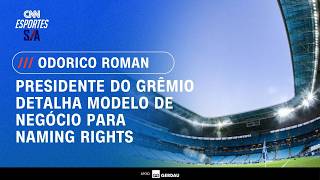 Vídeo: Presidente do Grêmio detalha modelo de negócio para naming rights da Arena
