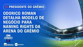 Vídeo: Presidente do Grêmio detalha modelo de negócio para naming rights da Arena