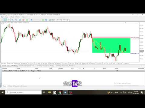 Video Deriv Volatility Bot