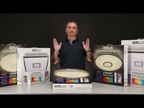 Превью видео