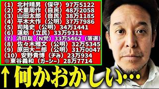 ※浜田聡 突然発表!!日本人の皆さんはこのカラクリを知れば背筋が凍るでしょう…【立花孝志 斎藤元彦 兵庫県 NHK党】