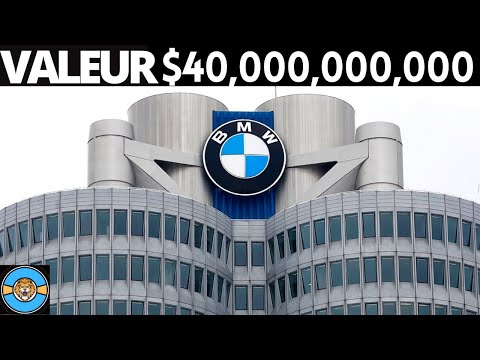 , title : 'Les 10 entreprises automobiles les plus riches du monde en 2022'