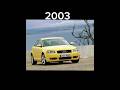 Evolution Of Audi A3 (1996-2023) #evolution #audi #a3 #audia3sportback #cars #shorts