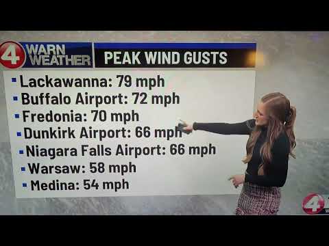 Wind speeds of Blizzard in Buffalo, NY and surrounding areas. 12/23/22