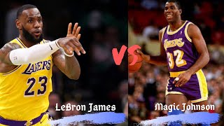 Blacktop Showdown (LeBron James VS Magic Johnson)