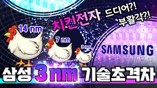 퀘이사존