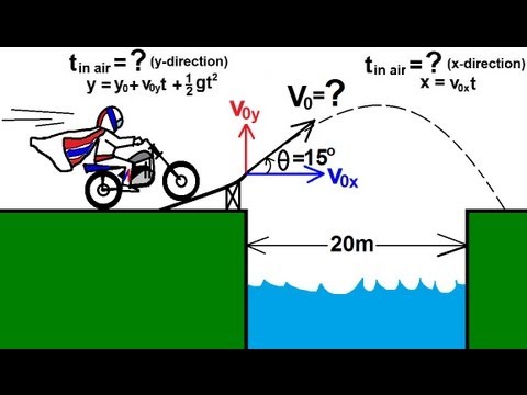 Physics 3: Motion in 2-D Projectile Motion (15 of 21) Example 4: Motorcycle Jump