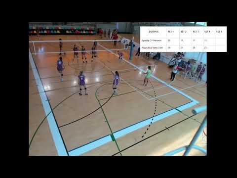 Agrolilla CV Manacor VS Arquicálcul Voley Cide