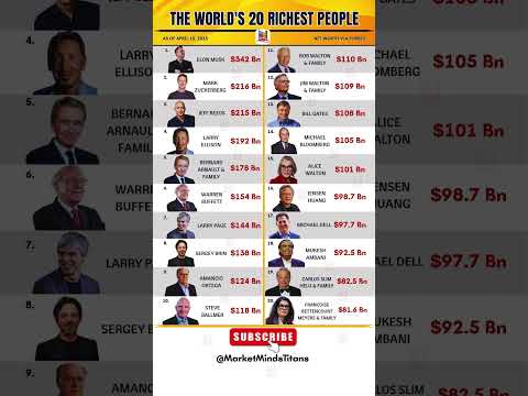 Top 20 Richest People in the World 2025 – You Won’t Believe #1! – Full Ranking! #Billionaires2025