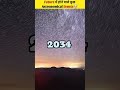 #2027 surya Graham 6m. 22s. 2029 asteroid 35,000km. 2034 Leonnids Meteor Shower 2040#Shortsshorts