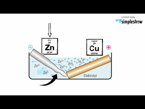 Elektrochemische Kontaktkorrosion
