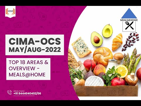 CIMA OCS  |  May/Aug 2022  |  Top 18 Areas and overview - Meals@Home