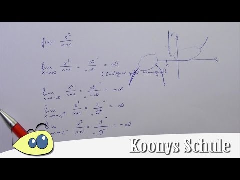 Grenzwertbetrachtung an Polstellen und im Unendlichen, Beispiel gebrochen rationale Funktion