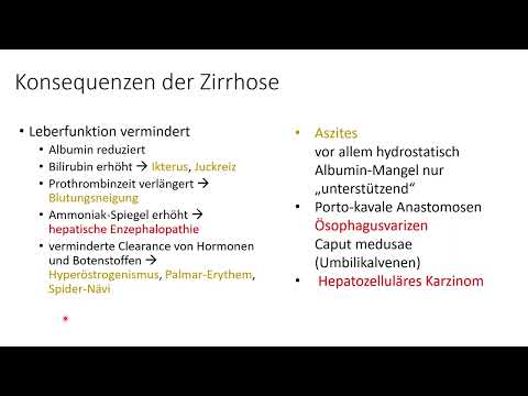 Leberzirrhose - Eine Einführung in das klinische Management für Medizinstudenten